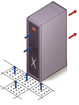 Description of Figure 1-1 follows