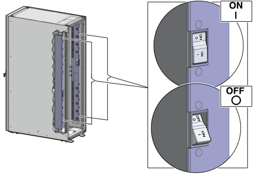 Description of Figure 5-2 follows