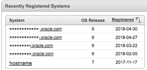 Description of uln_registered_systems.jpg follows