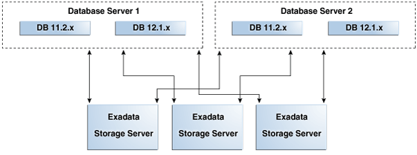 Description of dbmog_vm_065.eps follows