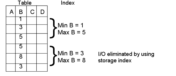Description of examples.png follows