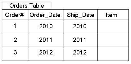 Description of table.png follows
