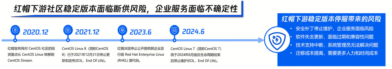 输入图片说明