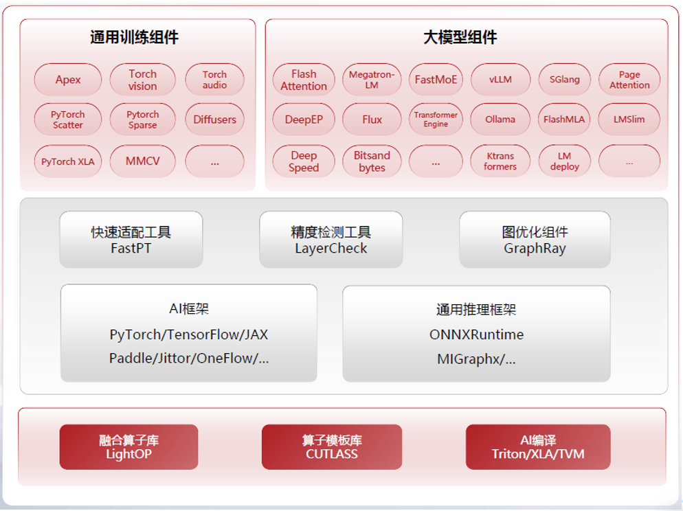 输入图片说明