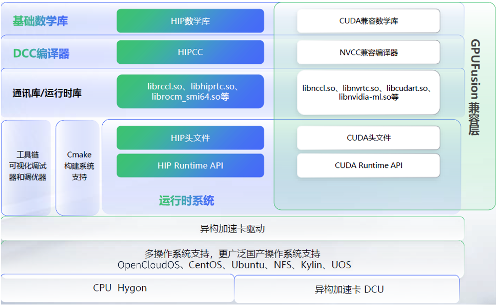 输入图片说明