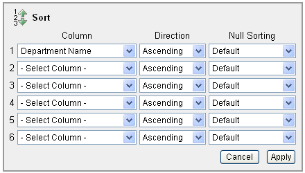 Description of bldap_actionsort.gif follows Description of bldap_actionsort.gif follows