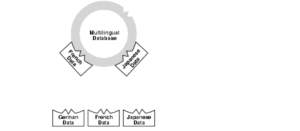 Description of Figure 1-1 follows Description of Figure 1-1 follows