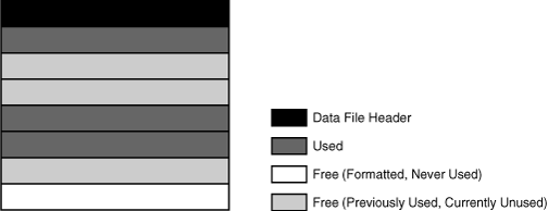 Description of Figure 11-5 follows Description of Figure 11-5 follows