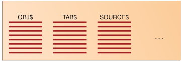 Description of Figure 19-2 follows Description of Figure 19-2 follows