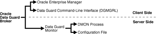 Description of Figure 1-1 follows Description of Figure 1-1 follows