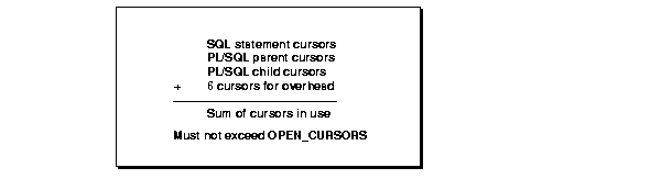 Description of Figure 6-1 follows Description of Figure 6-1 follows