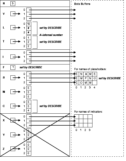 Description of Figure 15-6 follows Description of Figure 15-6 follows