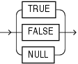 Description of boolean_literal.eps follows Description of boolean_literal.eps follows