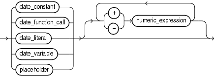 Description of date_expression.eps follows Description of date_expression.eps follows