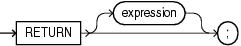 Description of return_statement.eps follows Description of return_statement.eps follows