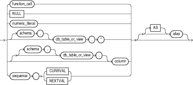 Description of select_item.eps follows Description of select_item.eps follows