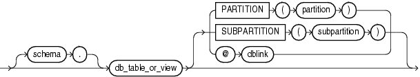 Description of table_reference.eps follows Description of table_reference.eps follows