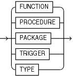 Description of unit_kind.eps follows Description of unit_kind.eps follows