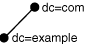 Description of Figure 8-1 follows Description of Figure 8-1 follows
