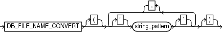 Description of filenameconversionspec.eps follows Description of filenameconversionspec.eps follows