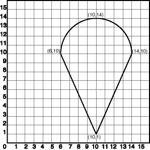 Description of Figure 2-6 follows Description of Figure 2-6 follows