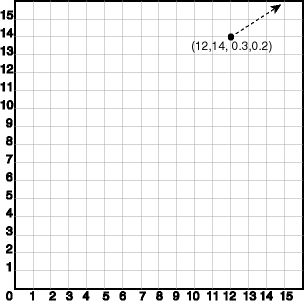 Description of Figure 2-8 follows Description of Figure 2-8 follows