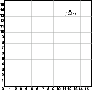 Description of Figure 2-7 follows Description of Figure 2-7 follows