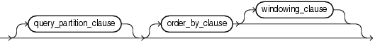 Description of analytic_clause.eps follows Description of analytic_clause.eps follows