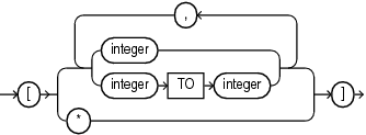 Description of array_step.eps follows Description of array_step.eps follows