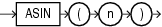 Description of asin.eps follows Description of asin.eps follows