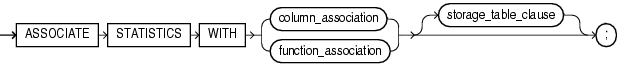 Description of associate_statistics.eps follows Description of associate_statistics.eps follows