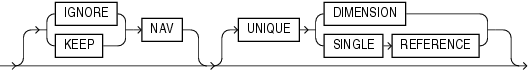 Description of cell_reference_options.eps follows Description of cell_reference_options.eps follows