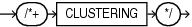 Description of clustering_hint.eps follows Description of clustering_hint.eps follows