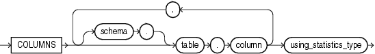 Description of column_association.eps follows Description of column_association.eps follows