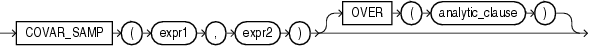 Description of covar_samp.eps follows Description of covar_samp.eps follows