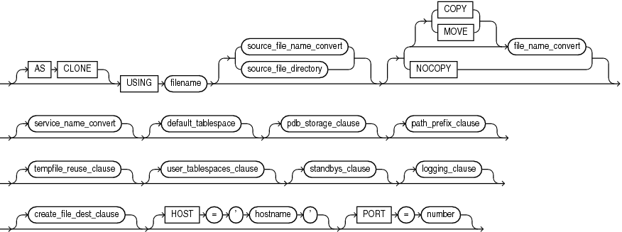 Description of create_pdb_from_xml.eps follows Description of create_pdb_from_xml.eps follows