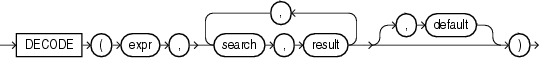 Description of decode.eps follows Description of decode.eps follows
