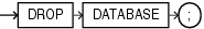 Description of drop_database.eps follows Description of drop_database.eps follows