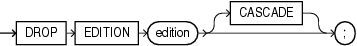 Description of drop_edition.eps follows Description of drop_edition.eps follows