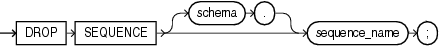 Description of drop_sequence.eps follows Description of drop_sequence.eps follows