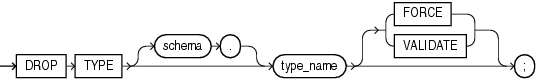 Description of drop_type.eps follows Description of drop_type.eps follows