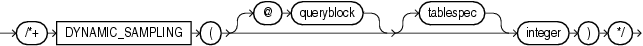 Description of dynamic_sampling_hint.eps follows Description of dynamic_sampling_hint.eps follows