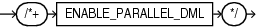 Description of enable_parallel_dml_hint.eps follows Description of enable_parallel_dml_hint.eps follows