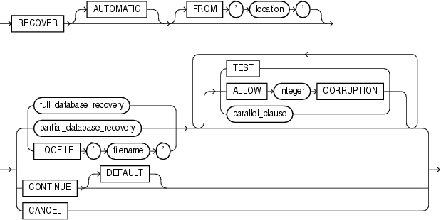 Description of general_recovery.eps follows Description of general_recovery.eps follows