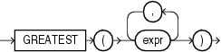 Description of greatest.eps follows Description of greatest.eps follows