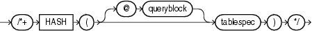 Description of hash_hint.eps follows Description of hash_hint.eps follows