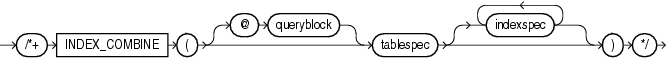 Description of index_combine_hint.eps follows Description of index_combine_hint.eps follows