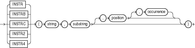 Description of instr.eps follows Description of instr.eps follows