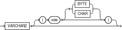 Description of json_query_return_type.eps follows Description of json_query_return_type.eps follows