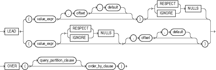 Description of lead.eps follows Description of lead.eps follows